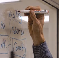6 things nobody tells you about the whiteboard interview