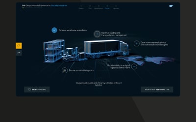 Projekt SAP Web Experience