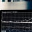 Use Data Mining to Predict If Your Product Will Crash and Burn