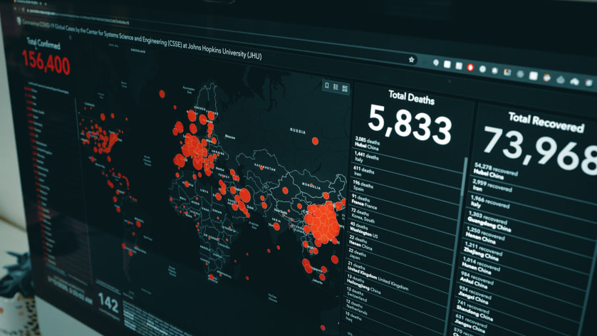 How Data Visualizations Can Be Misleading