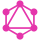 Logo Technology GraphQL