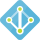 Logo Technology Azure ADB2C