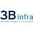Logo 3Binfra infrastruktur management systeme GmbH