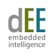 Logo dieEntwickler Elektronik GmbH