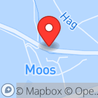 Location Marktgemeinde Telfs